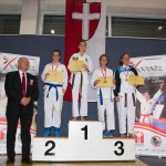 15. Vienna Open 2015 in der Hopsagasse 7, 1220 Wien. 607 Starter, 56 Vereine aus 15 Ländern