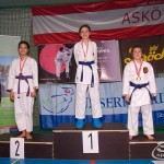 ASKÖ Wiener Karate Landesmeisterschaft 2018 in der Bernoullistraße 9, 1220 Wien