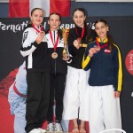 Vienna Open Karate Meisterschaft 2025